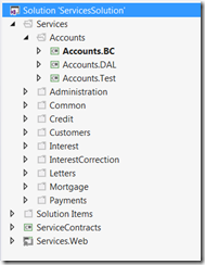 ServicesSolution after ServiceImplementations