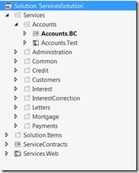 ServicesSolution without DAL