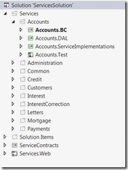 ServicesSolution after Services